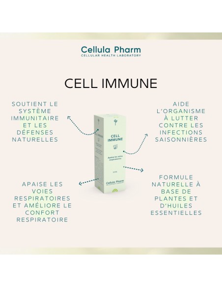 CELL IMMUNE Cellula Pharm - Flacon compte goutte de 20 ml - Bienfaits