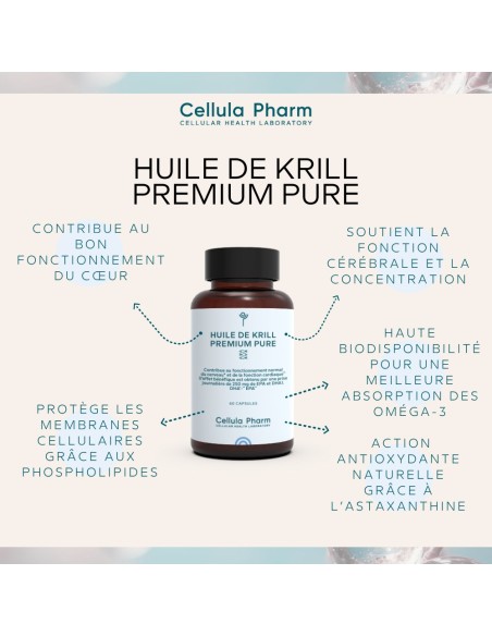 Krill Oil Premium Pure | Omega-3 rich in phospholipids & astaxanthin - Cellula Pharm