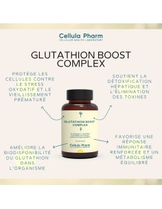 Glutathion Boost Complex (Glutathion réduit) – Antioxydant puissant contre le stress oxydatif | Cellula Pharm 2