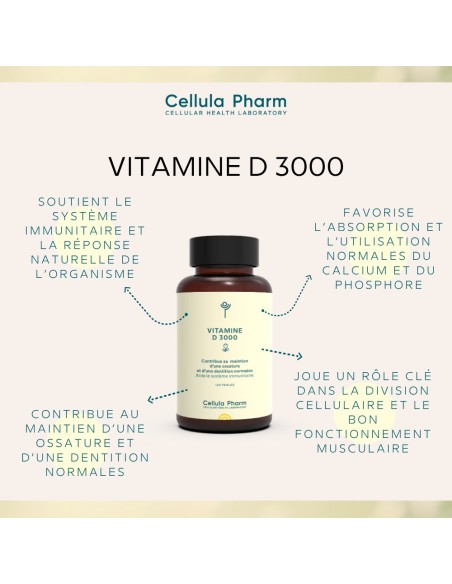Vitamin D3 3000 IU - 120 pearls - Stimulates the immune system | Laboratoire Cellula Pharm