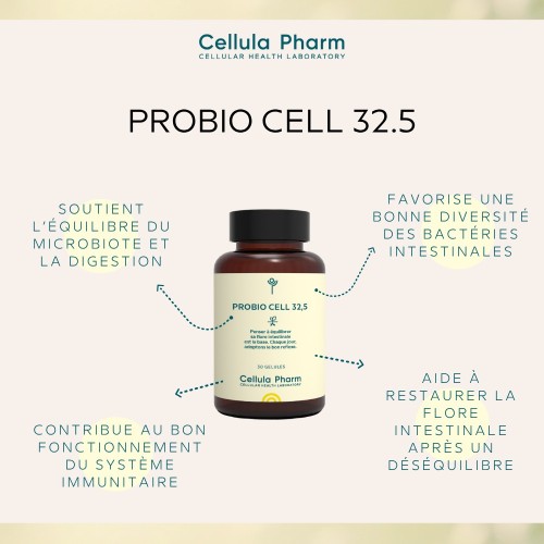 PROBIO CELL 32.5 | 32.5 billion probiotics for a balanced microbiota - Cellula Pharm