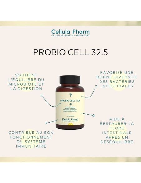 PROBIO CELL 32,5 – 32,5 milliards de probiotiques pour un microbiote équilibré | Cellula Pharm - Bienfaits