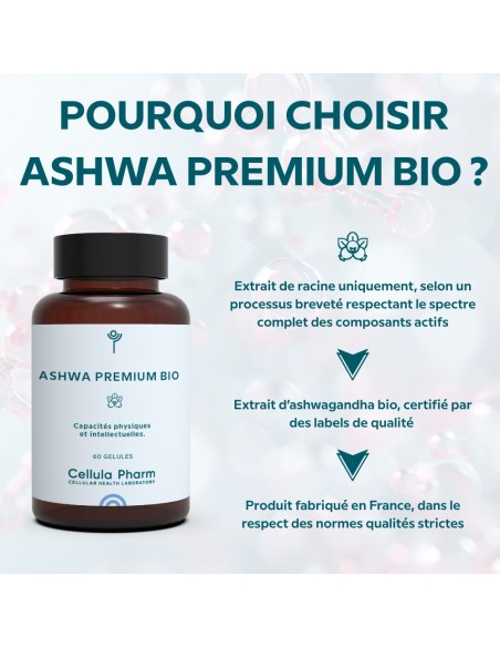 ASHWA PREMIUM BO Cellula Pharm - Anti stress naturel - Sans accoutumance - Points fort