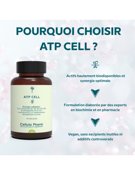 ATP CELL | Antioxidants and vitamins for cellular energy - Cellula Pharm