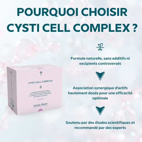 CYSTI CELL COMPLEX Cellula Pharm - Réduit les risques et la durée des cystites - Points fort