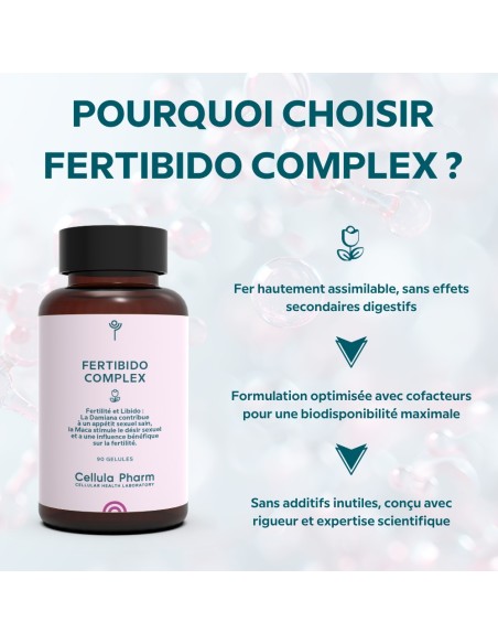 Fertibido Complex | Fertility and libido booster - Cellula Pharm