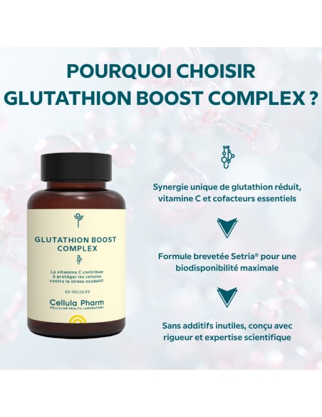 Glutathione Boost Complex | Powerful antioxidant to fight oxidative stress - Cellula Pharm