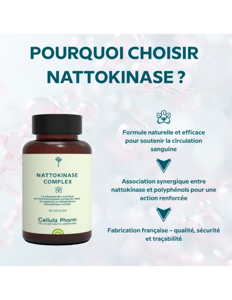 Nattokinase Complex – Soutien cardiovasculaire et circulation sanguine | Cellula Pharm - Points fort