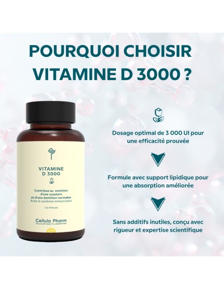Vitamin D3 3000 IU - 120 pearls - Stimulates the immune system | Laboratoire Cellula Pharm
