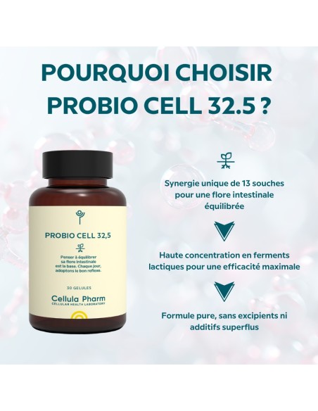 PROBIO CELL 32,5 – 32,5 milliards de probiotiques pour un microbiote équilibré | Cellula Pharm - Points fort