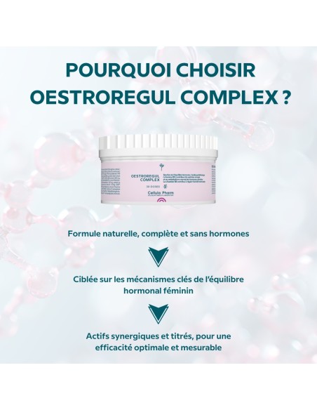 OestroRegul Complex | Female hormone balance supplement - Cellula Pharm
