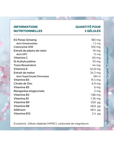 ATP CELL | Antioxidants and vitamins for cellular energy - Cellula Pharm
