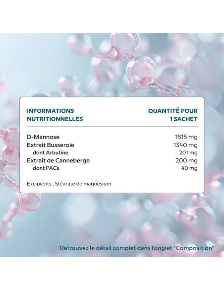 Cysti Cell Complex | Urinary comfort - Cellula Pharm