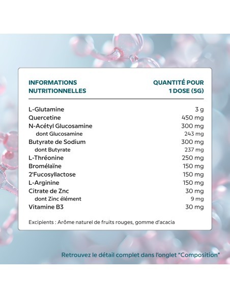 L-Glutamine Cell Complex - Aide pour le syndrome de l'intestin irritable - Tableau d'ingrédients