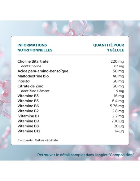 Vitamin B-Zinc Complex | Fatigue reduction and immune support - Cellula Pharm