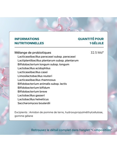 PROBIO CELL 32,5 – 32,5 milliards de probiotiques pour un microbiote équilibré | Cellula Pharm - Tableau d'ingrédients
