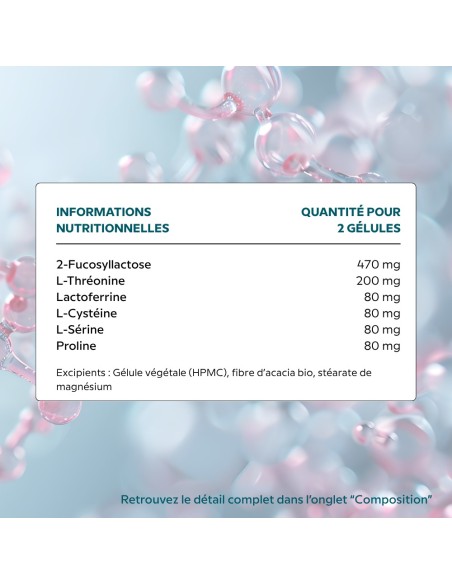PREBIO CELL Cellula Pharm - Toute la nourriture pour votre flore intestinale en une gélule - Tableau d'ingrédients
