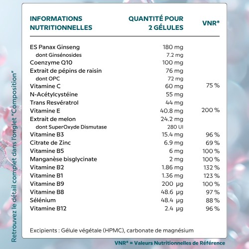 ATP CELL | Antioxidants and vitamins for cellular energy - Cellula Pharm