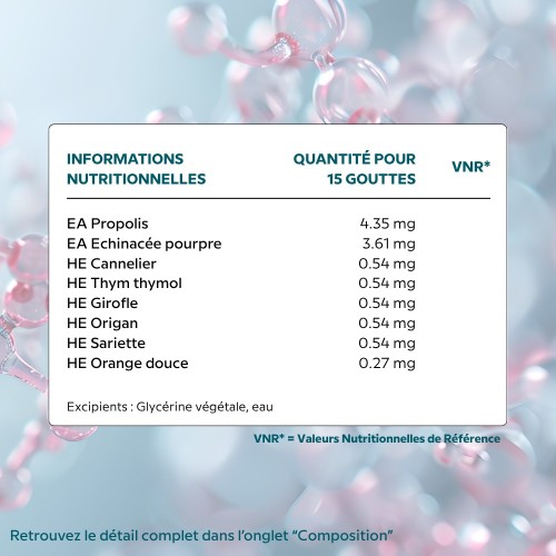 CELL IMMUNE | Immunity and respiratory tract - Essential oils & plants - Cellula Pharm