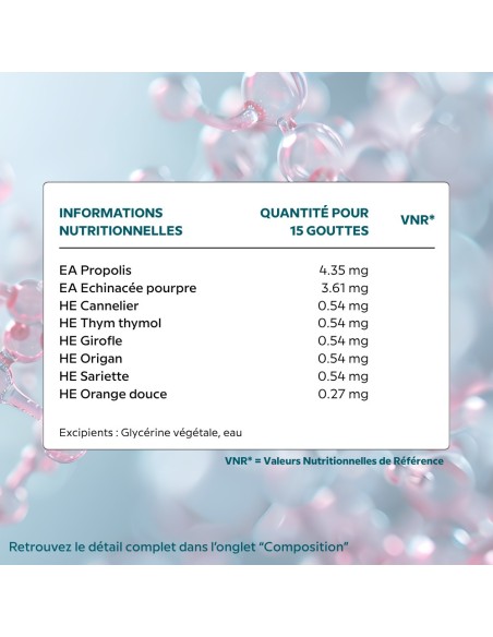 CELL IMMUNE | Immunity and respiratory tract - Essential oils & plants - Cellula Pharm