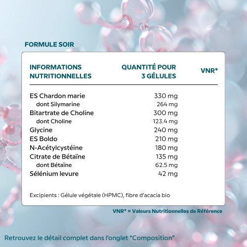 Détox Cure Jour & Nuit - Programme de détoxification hépatique de 20 jours - Tableau d'ingrédients