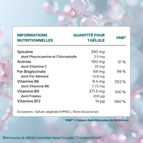 Feroptimum Complex - Complément en fer hautement assimilable - Tableau d'ingrédients