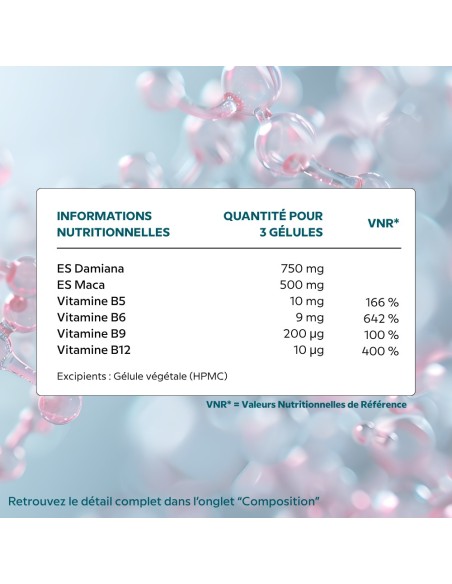 Fertibido Complex | Fertility and libido booster - Cellula Pharm