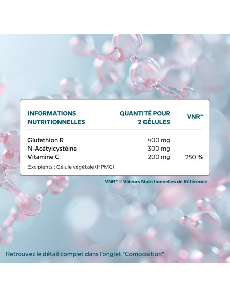 Glutathion Boost Complex – Antioxydant puissant contre le stress oxydatif | Cellula Pharm - Tableau d'ingrédients