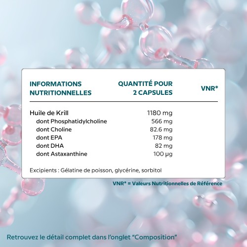 Huile de Krill Premium Pure – Oméga-3 phospholipidiques & astaxanthine | Cellula Pharm - Tableau d'ingrédients