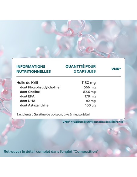 Huile de Krill Premium Pure – Oméga-3 phospholipidiques & astaxanthine | Cellula Pharm - Tableau d'ingrédients
