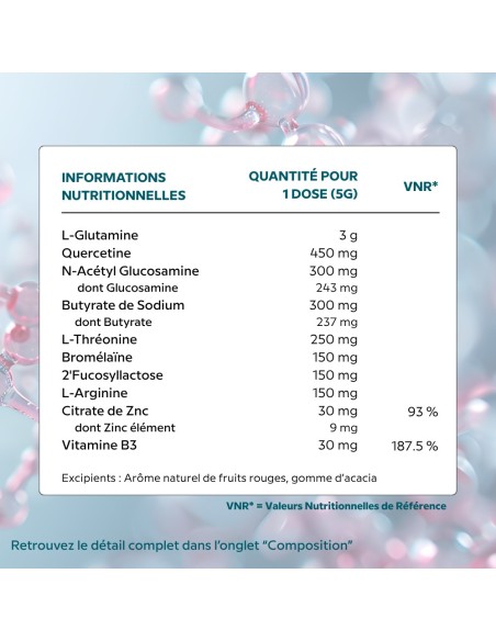 L-Glutamine Cell Complex - Aide pour le syndrome de l'intestin irritable - Tableau d'ingrédients