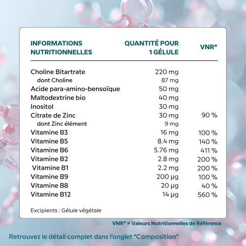 Vitamine B-Zinc Complex – Réduction de la fatigue et soutien immunitaire | Cellula Pharm - Tableau d'ingrédients