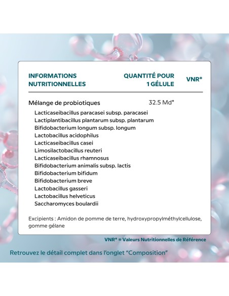 PROBIO CELL 32.5 | 32.5 billion probiotics for a balanced microbiota - Cellula Pharm