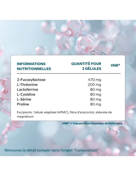 PREBIO CELL Cellula Pharm - Toute la nourriture pour votre flore intestinale en une gélule - Tableau d'ingrédients