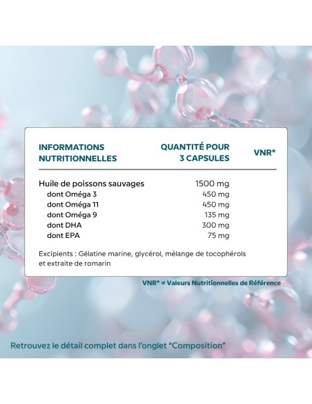 Omega 3-9-11 Complex – Soutien des fonctions cérébrales et cardiovasculaires | Cellula Pharm - Tableau d'ingrédients