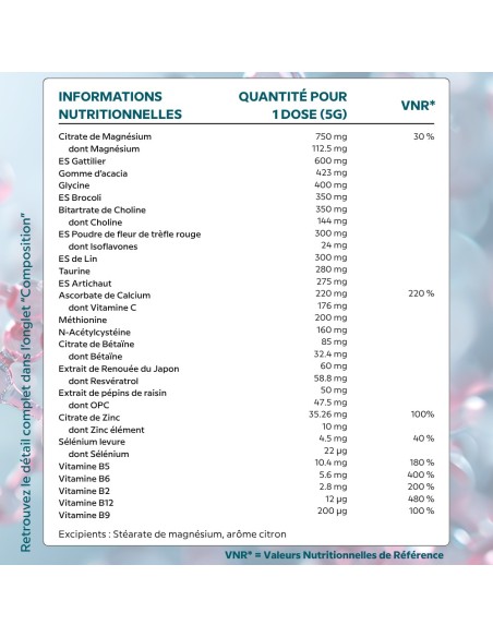 OestroRegul Complex - Complément alimentaire pour réguler l'équilibre hormonal féminin - Tableau d'ingrédients