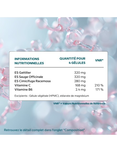 Ménopause Cell Complex – Réduction des bouffées de chaleur et sueurs nocturnes | Cellula Pharm - Tableau d'ingrédients