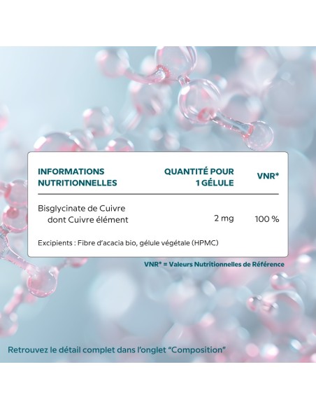 Cuivre Cell -Cuivre bisglycinate -  Cellula Pharm - Tableau d'ingrédients