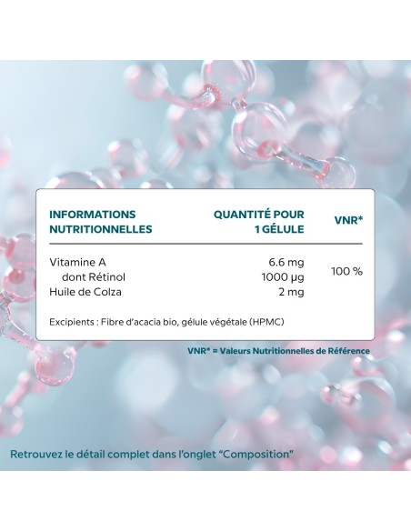 Retinol  Cell - Vitamine A - Cellula Pharm - Tableau d'ingrédients