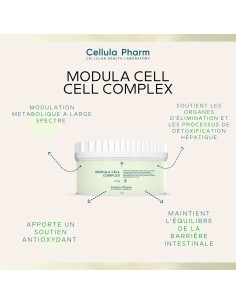 Modula Cell - Modulateur de l'inflammation pathologique chronique - Cellula Pharm 2