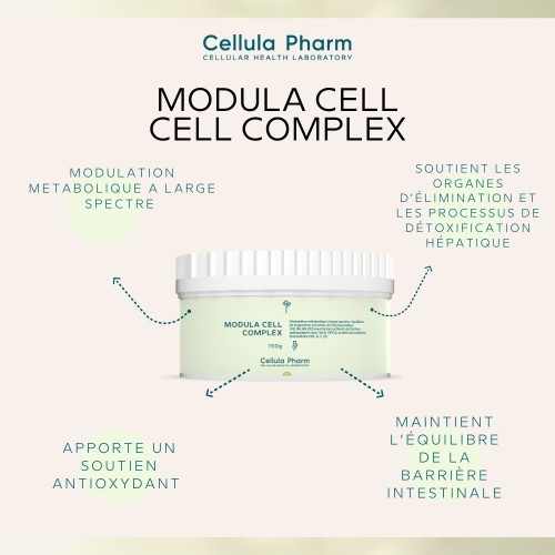Modula Cell - Helps fight chronic inflammation - Cellula Pharm