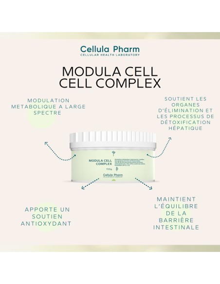 Modula Cell - Helps fight chronic inflammation - Cellula Pharm