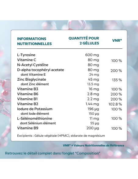 Thyro Cell T4 Cellula Pharm - Soutien la production de T4 et la fonction thyroïdienne - Tableau ingrédients