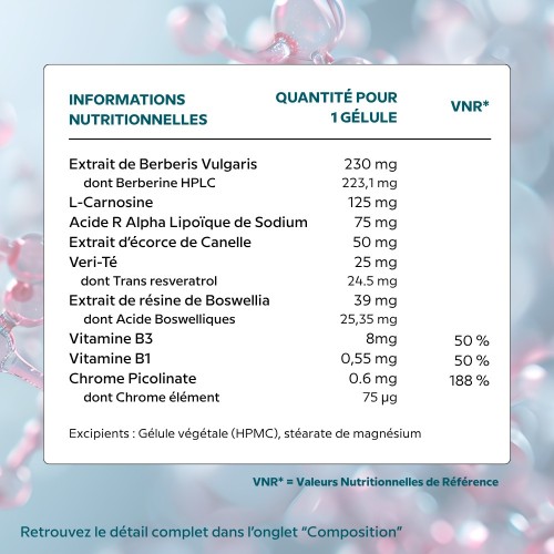 Gluco Cell Cellula Pharm - Aide à lutter contre la résistance à l'insuline - Tableau Ingrédients