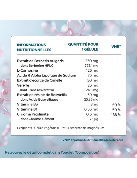 Gluco Cell Cellula Pharm - Aide à lutter contre la résistance à l'insuline - Tableau Ingrédients