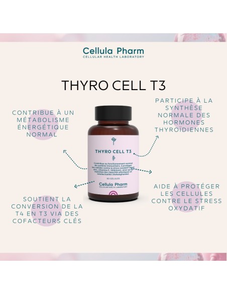 Thyro Cell T3 - Helps convert T4 to T3 - Cellula Pharm
