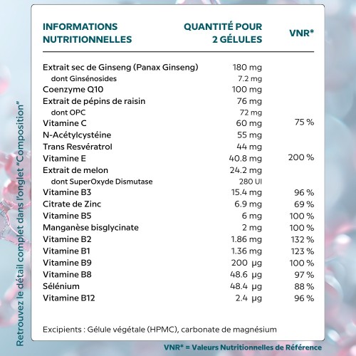 ATP CELL | Antioxidants and vitamins for cellular energy - Cellula Pharm