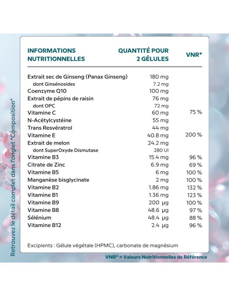 ATP CELL | Antioxidants and vitamins for cellular energy - Cellula Pharm