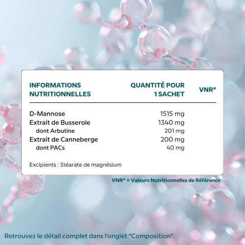 Cysti Cell Complex | Urinary comfort - Cellula Pharm