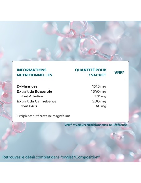 Cysti Cell Complex | Urinary comfort - Cellula Pharm